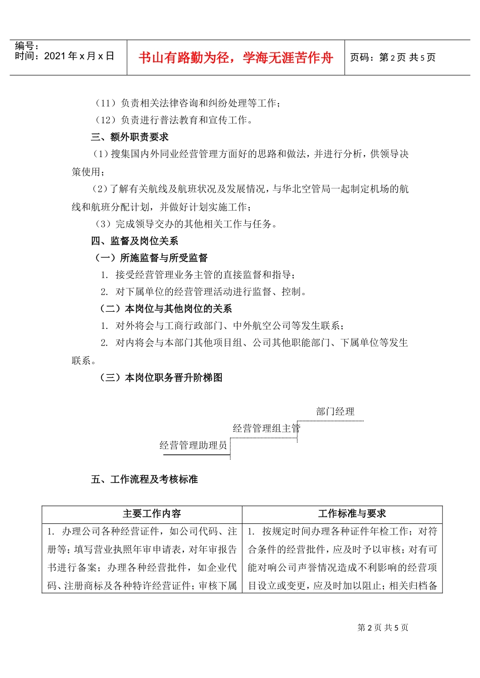 经营管理助理员工作描述_第2页