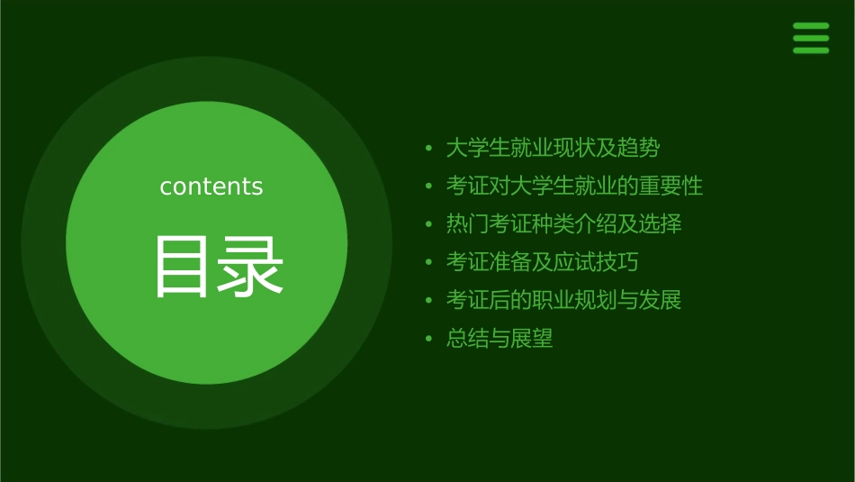 大学生就业指南考证课件_第2页