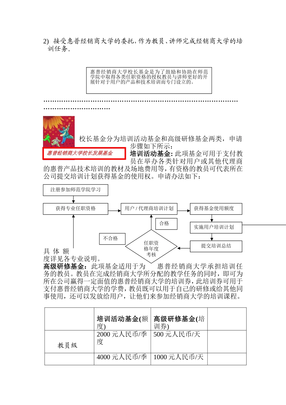 惠普经销商大学师范学院培训计划_第2页