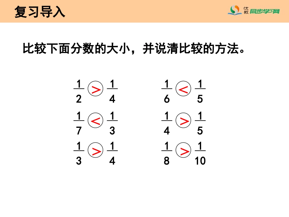 《几分之几大小比较（例6）》教学课件_第2页