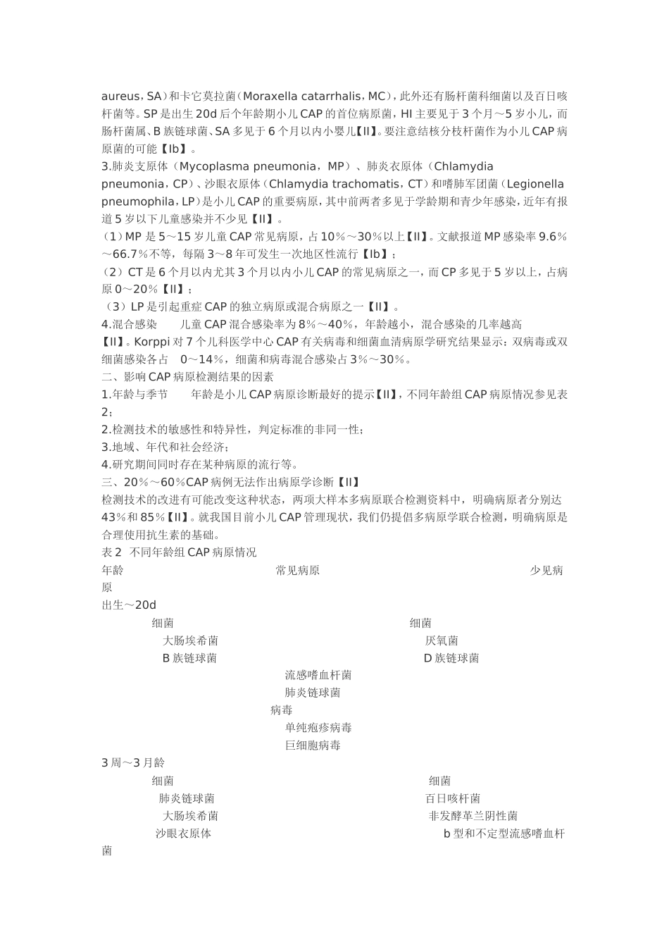 儿童社区获得性肺炎管理指南(2007)_第2页