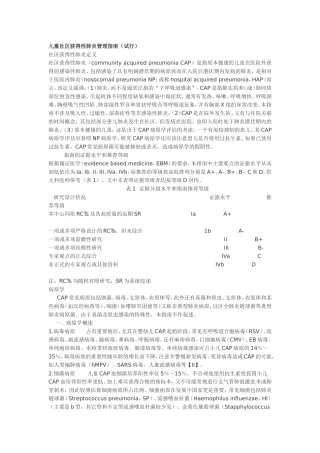 儿童社区获得性肺炎管理指南(2007)