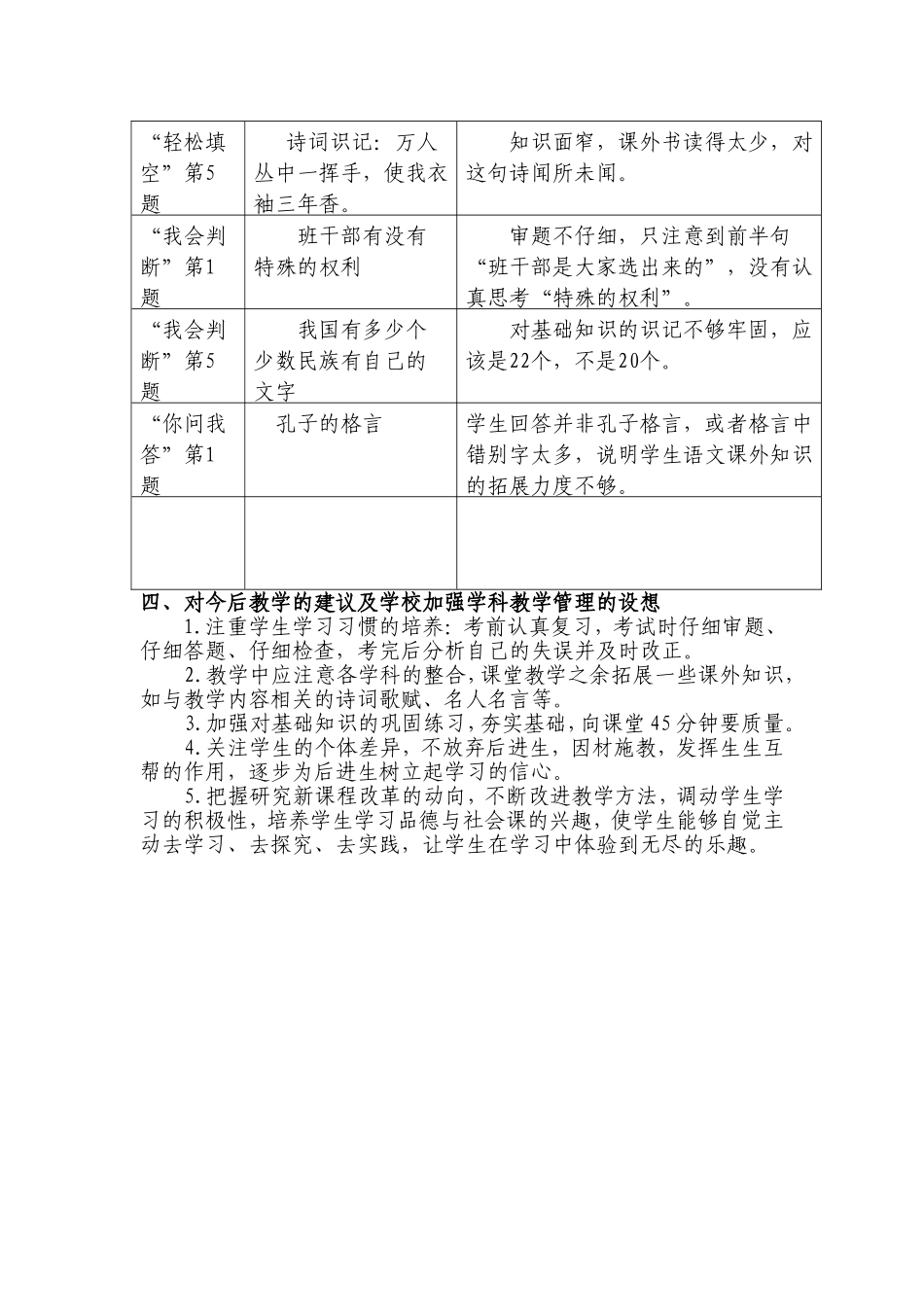 五年级品德质检分析_第2页