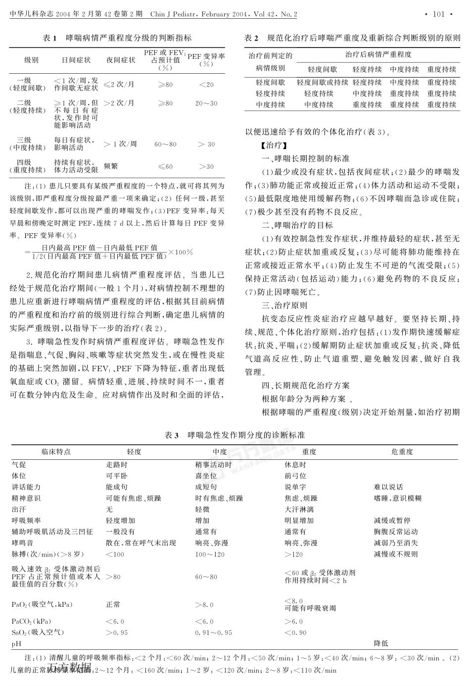 儿童支气管哮喘防治常规试行附件哮喘常用药物及治疗简介_第2页