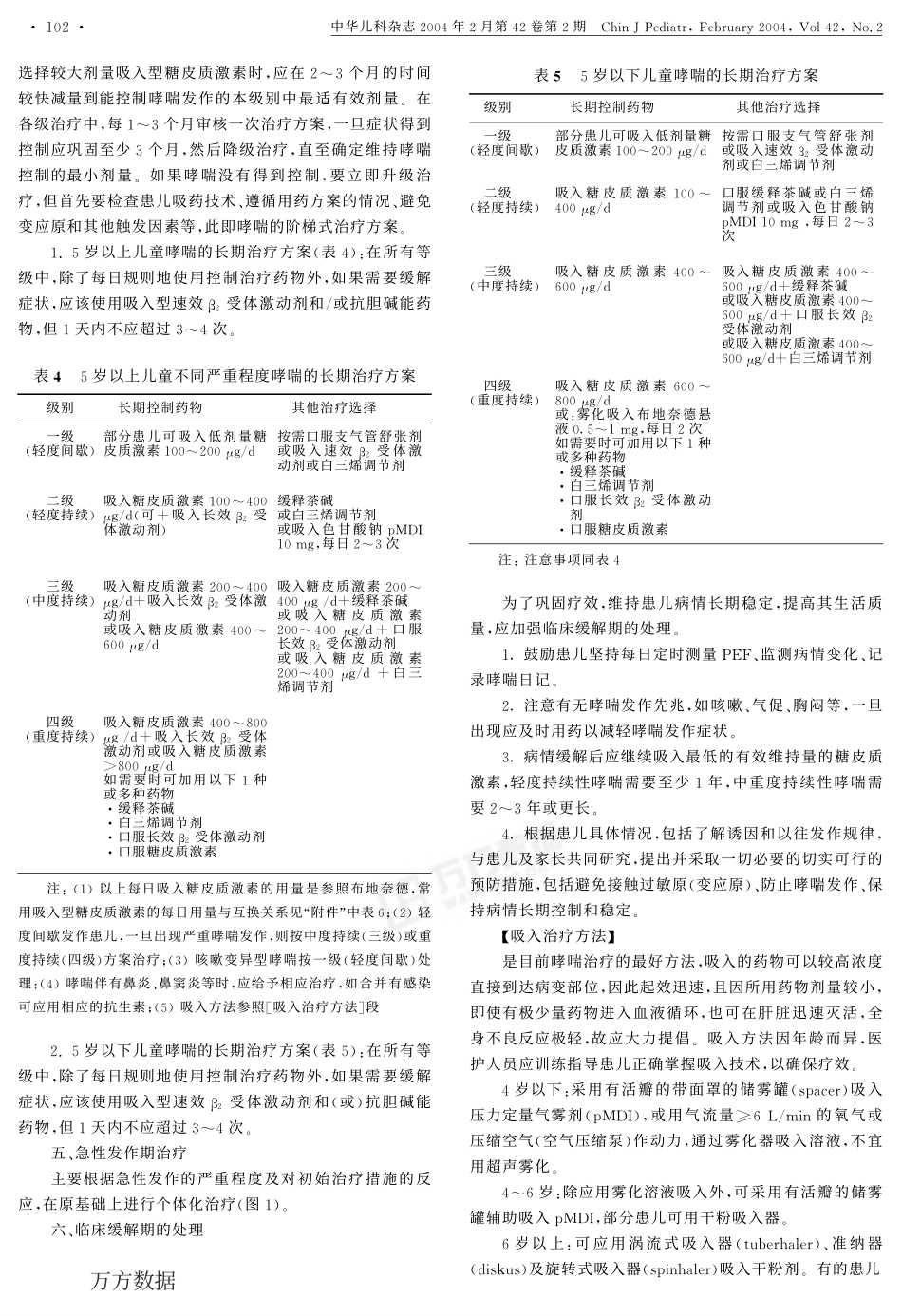 儿童支气管哮喘防治常规试行附件哮喘常用药物及治疗简介_第3页