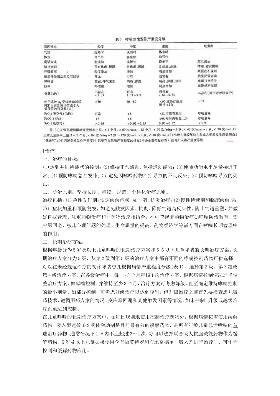 儿童支气管哮喘诊断与防治指南2008_第3页