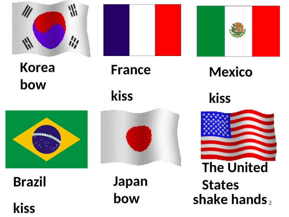 新目标九年级第10单元第三课时阅读课Unit10_Section_A_3a-3c_第2页