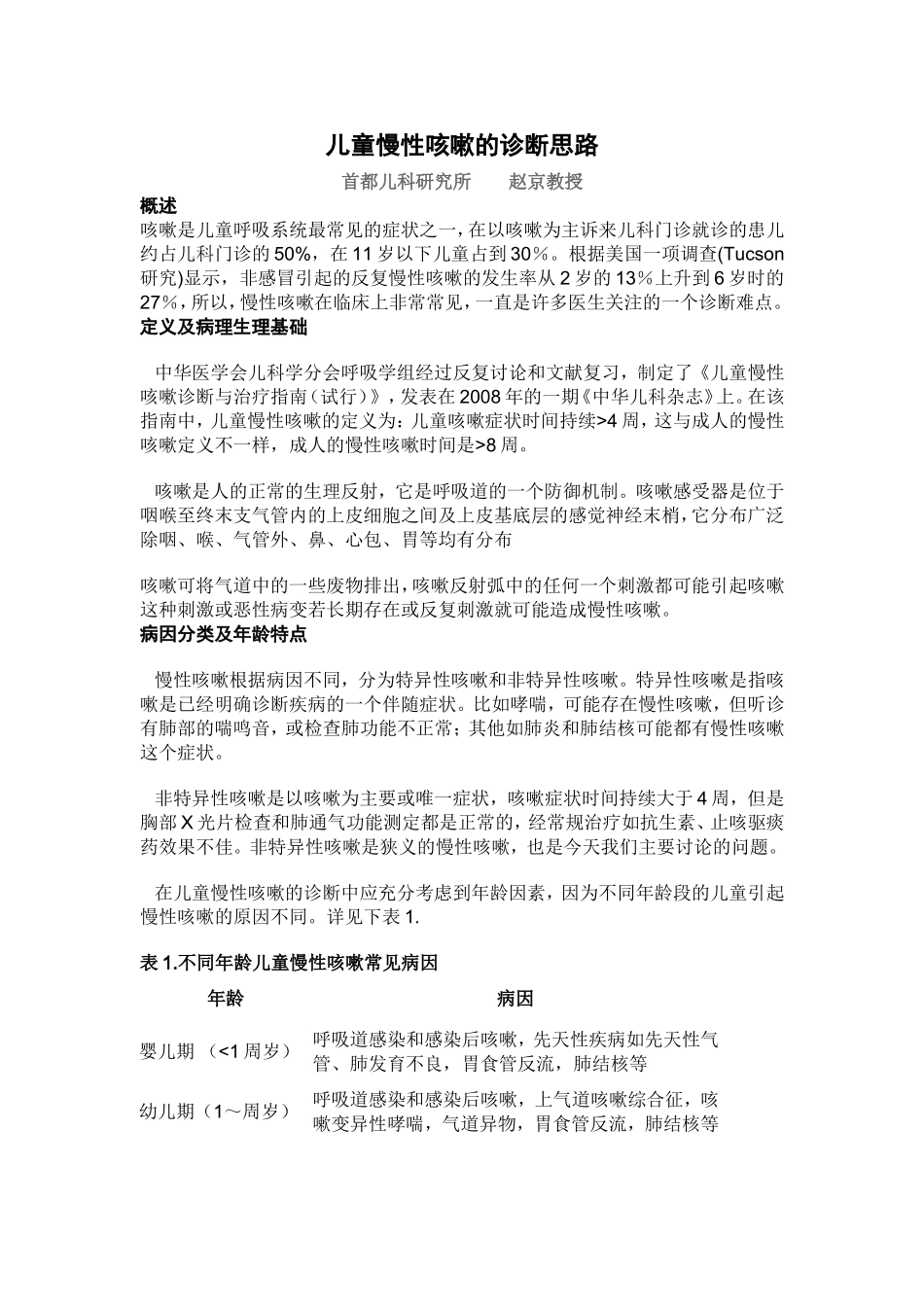 儿童慢性咳嗽的诊断思路_第1页