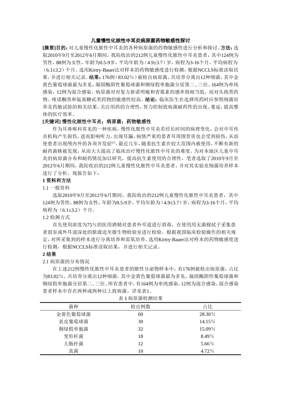 儿童慢性化脓性中耳炎病原菌药物敏感性探讨_第1页
