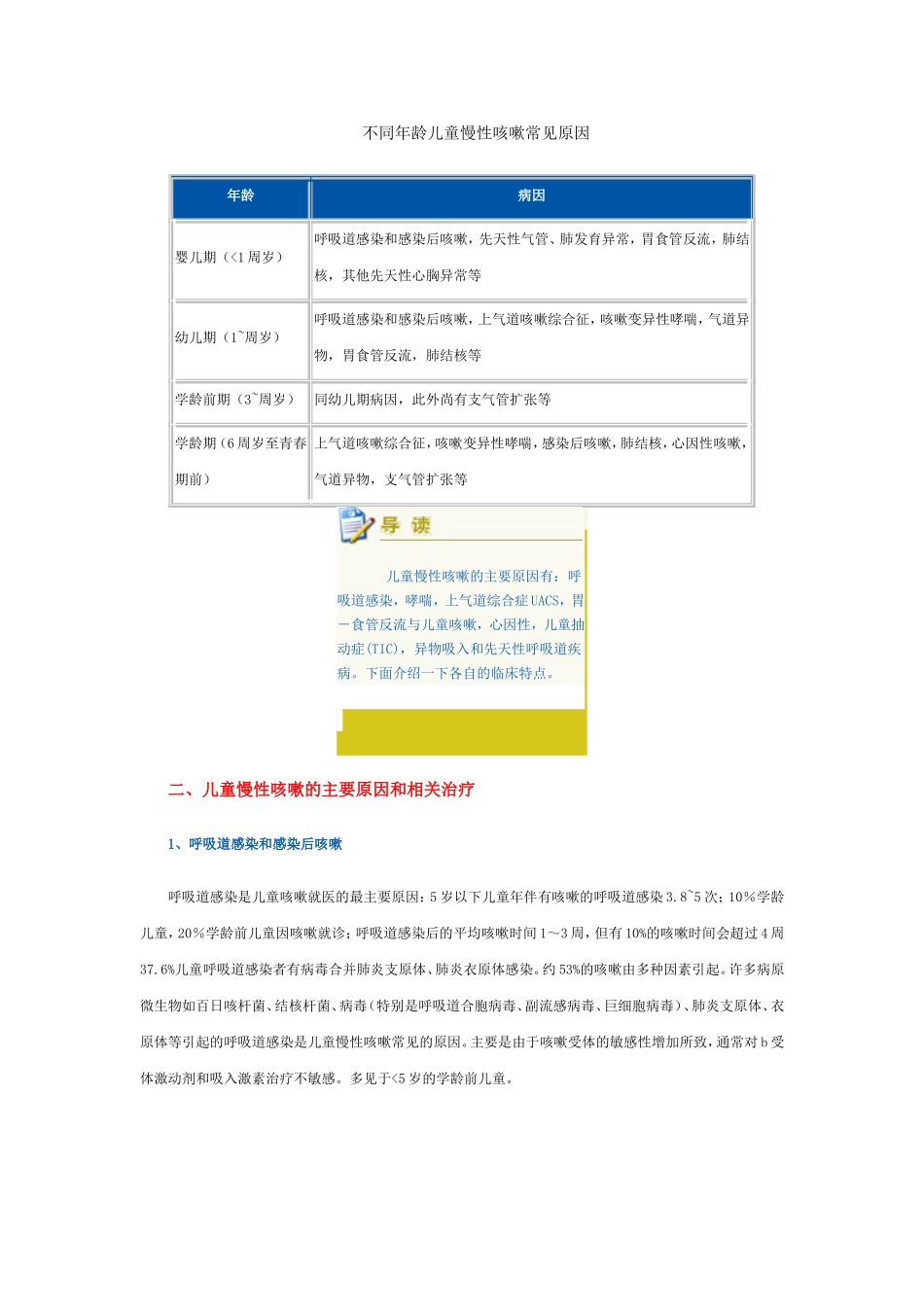 儿童慢性咳嗽的诊断与治疗_第2页