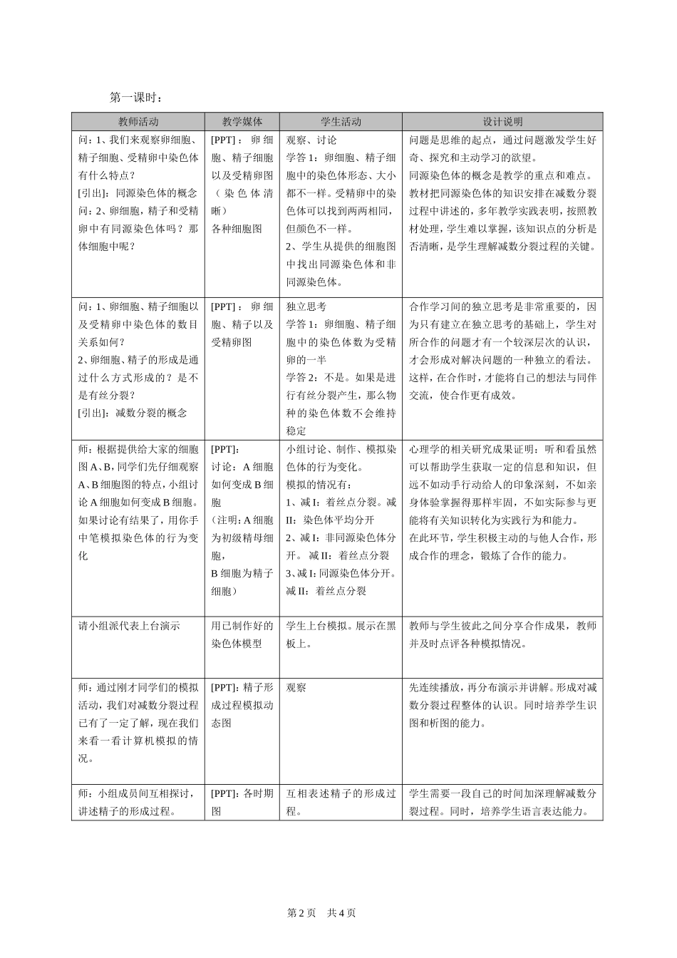 高中生物合作学习的教学尝试与反思_第2页