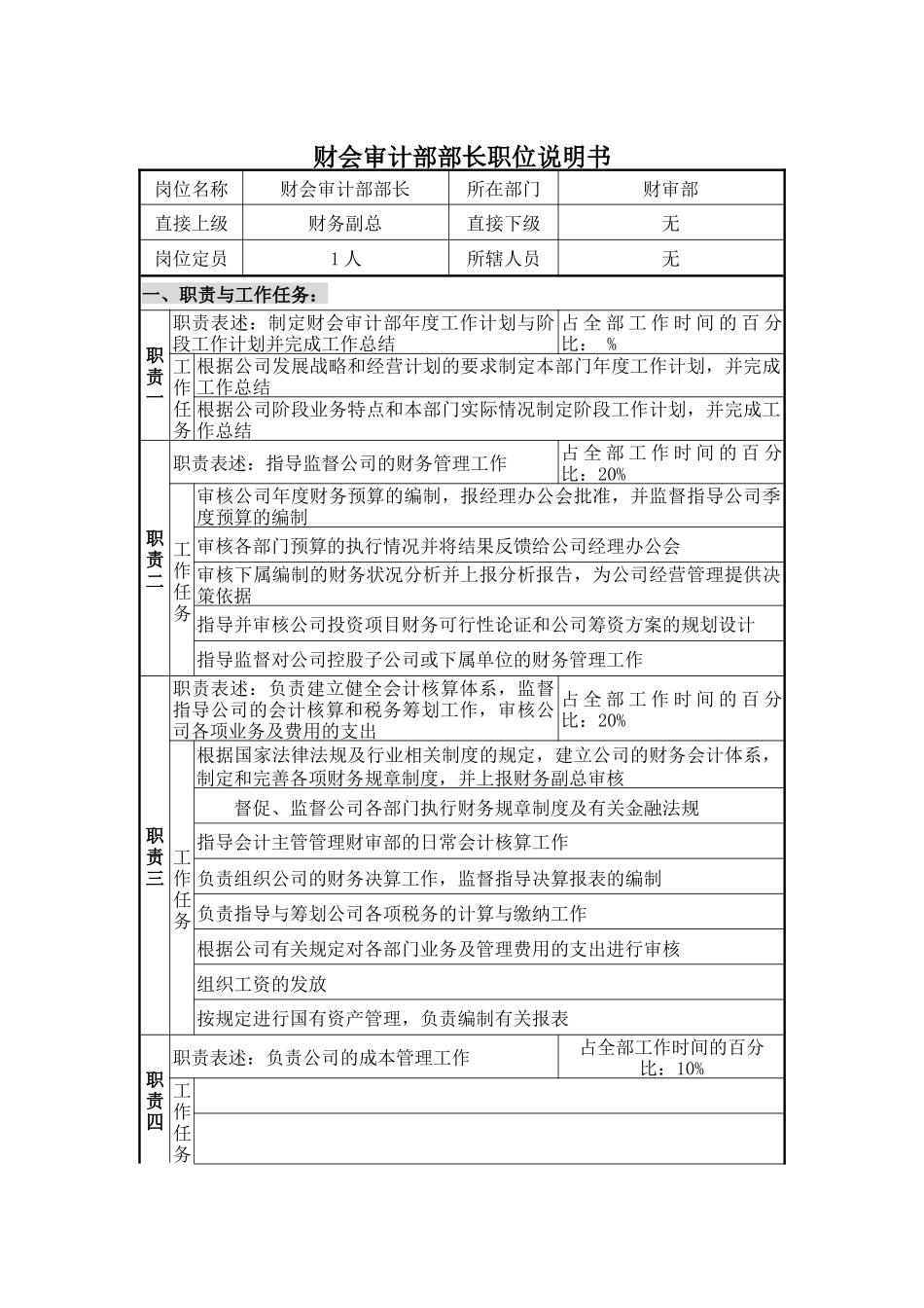 财会审计部部长职位说明书_第1页