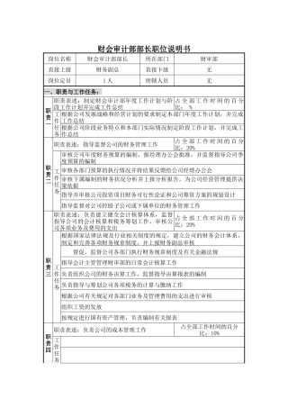 财会审计部部长职位说明书