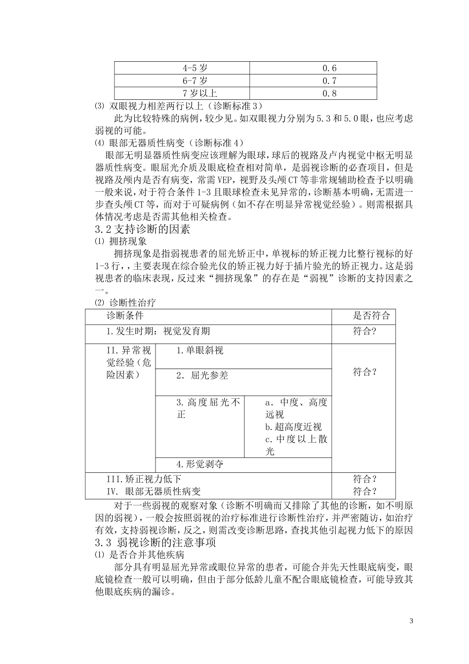 儿童弱视的验配及训练_第3页