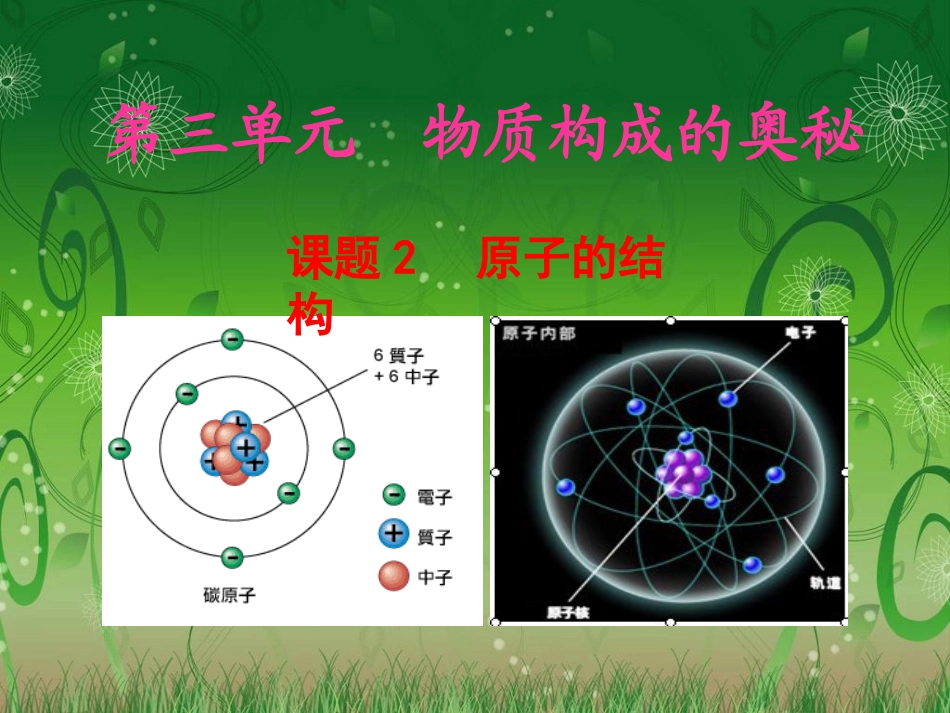 新人教版九年级化学课题2原子的结构课件_第1页