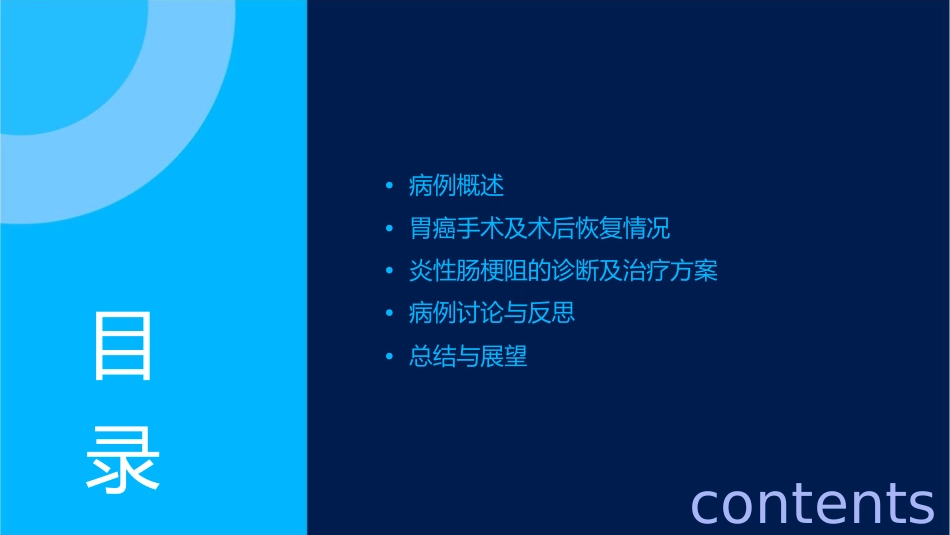 刘利艳胃癌术后炎性肠梗阻病例讨论课件_第2页