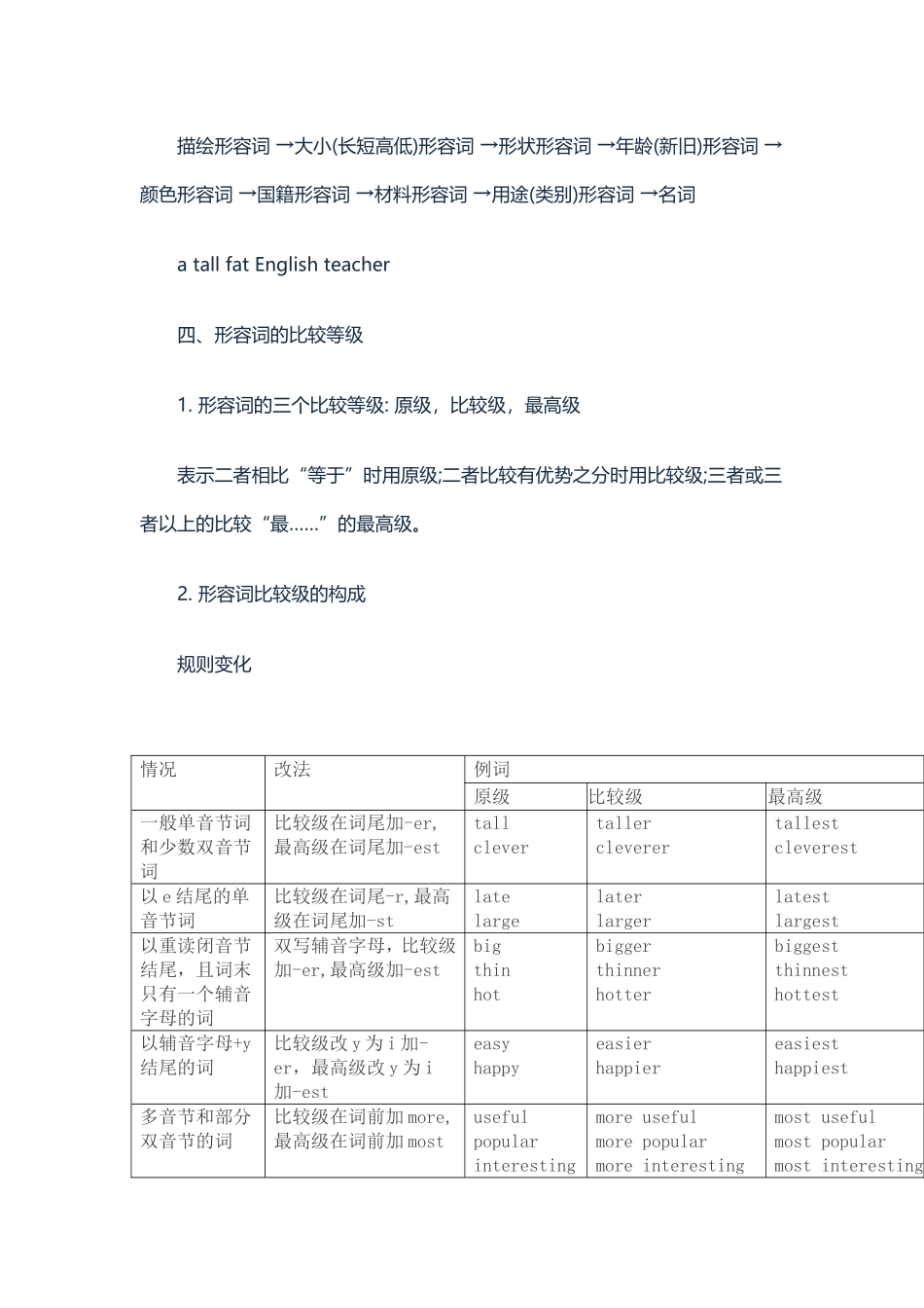 小学英语语法中形容词的用法_第2页