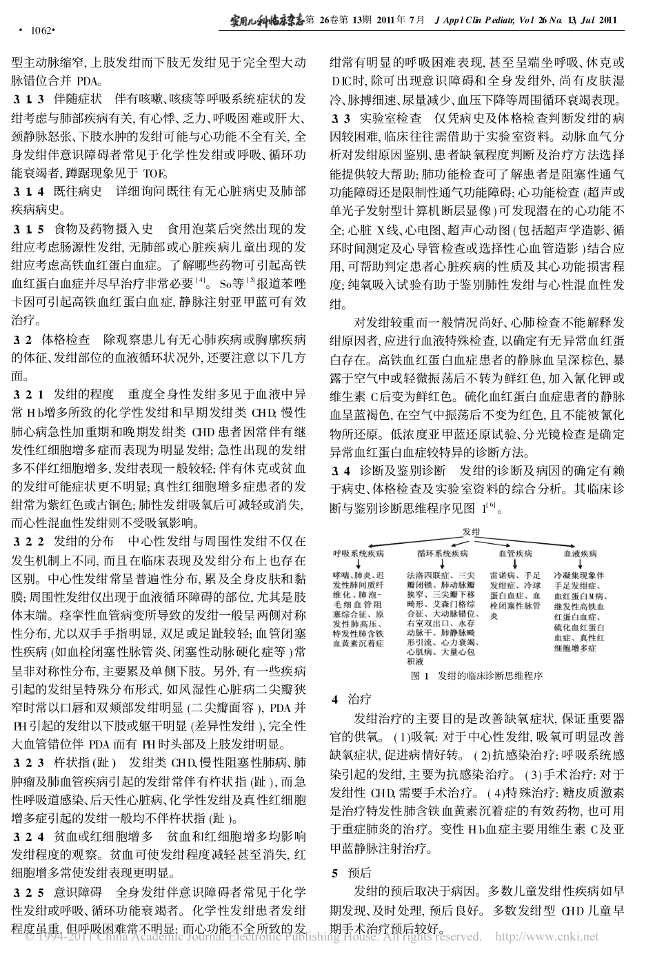 儿童发绀的诊断和治疗_第2页