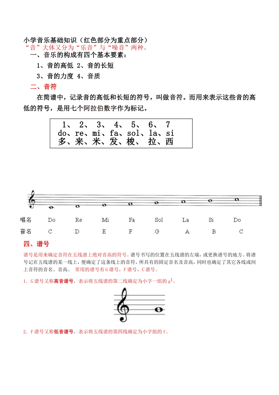 王堰镇音乐教学材料_第1页