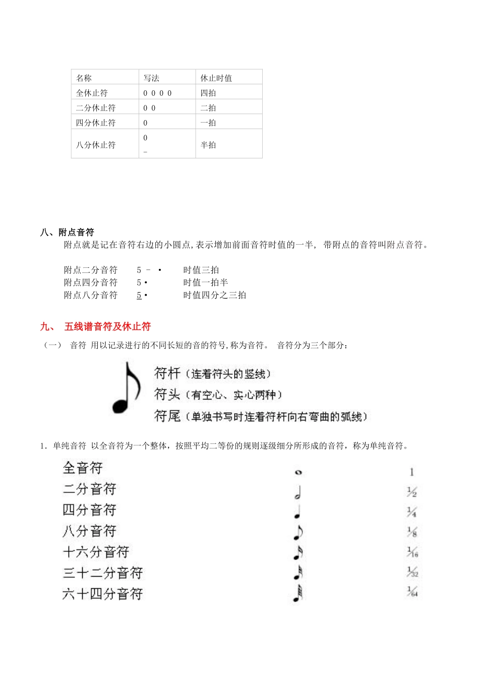 王堰镇音乐教学材料_第3页