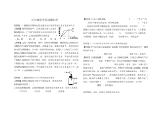 九年级化学易错题归纳 