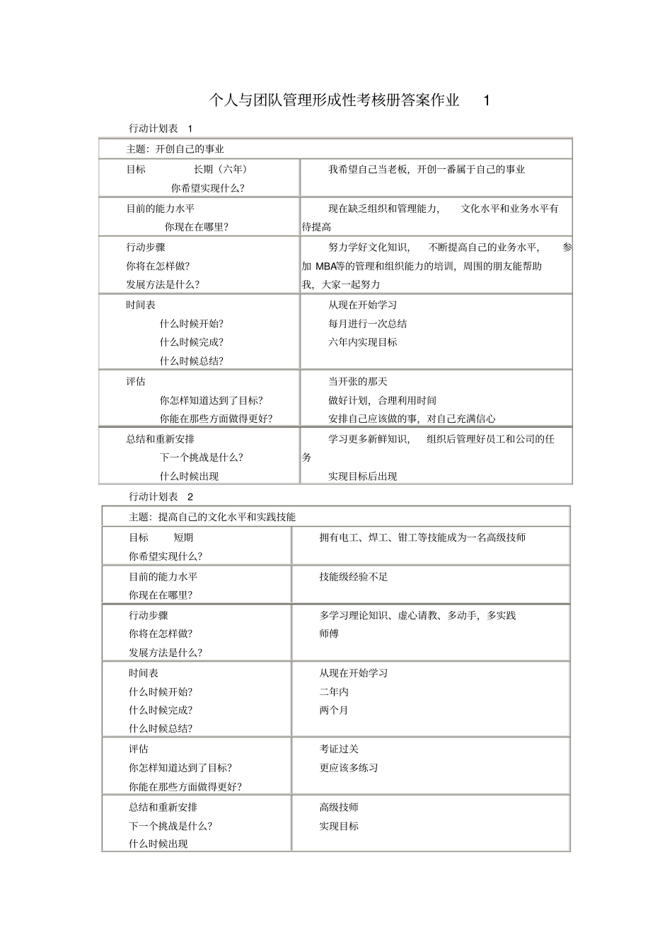 2019个人与团队管理形成性考核册答案_第1页