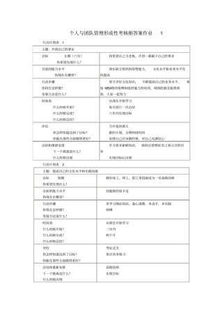 2019个人与团队管理形成性考核册答案