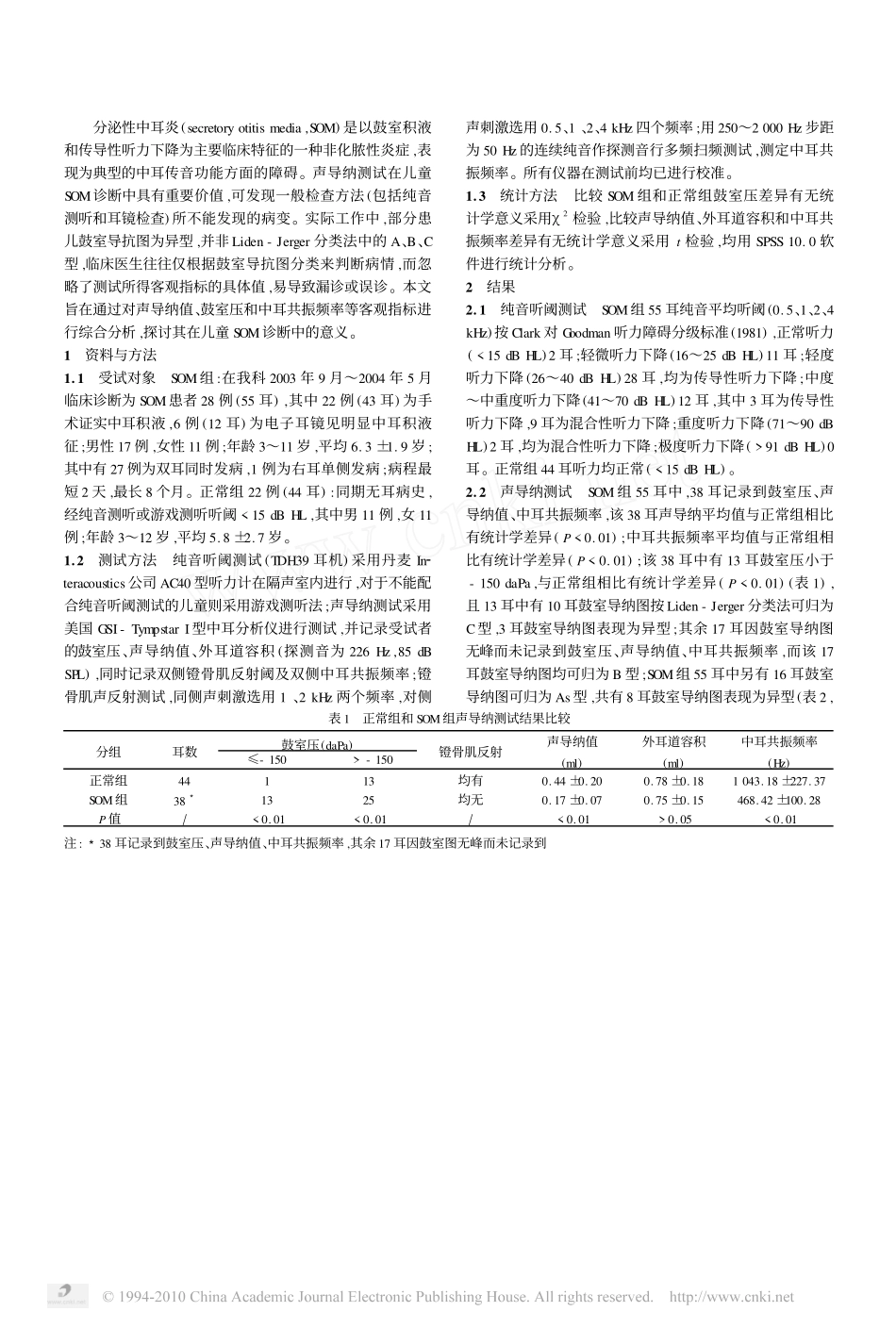 儿童分泌性中耳炎声导抗测试结果分析_邹剑_第2页