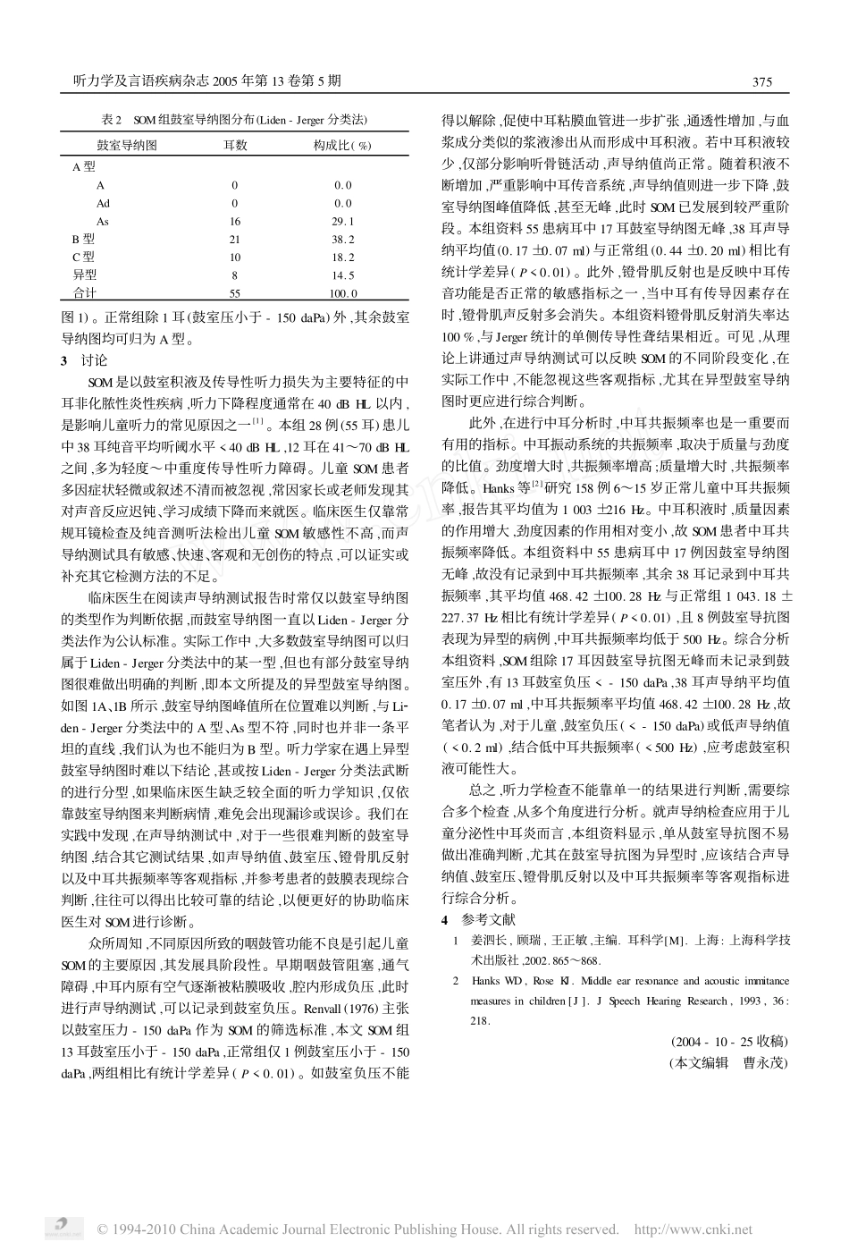 儿童分泌性中耳炎声导抗测试结果分析_邹剑_第3页