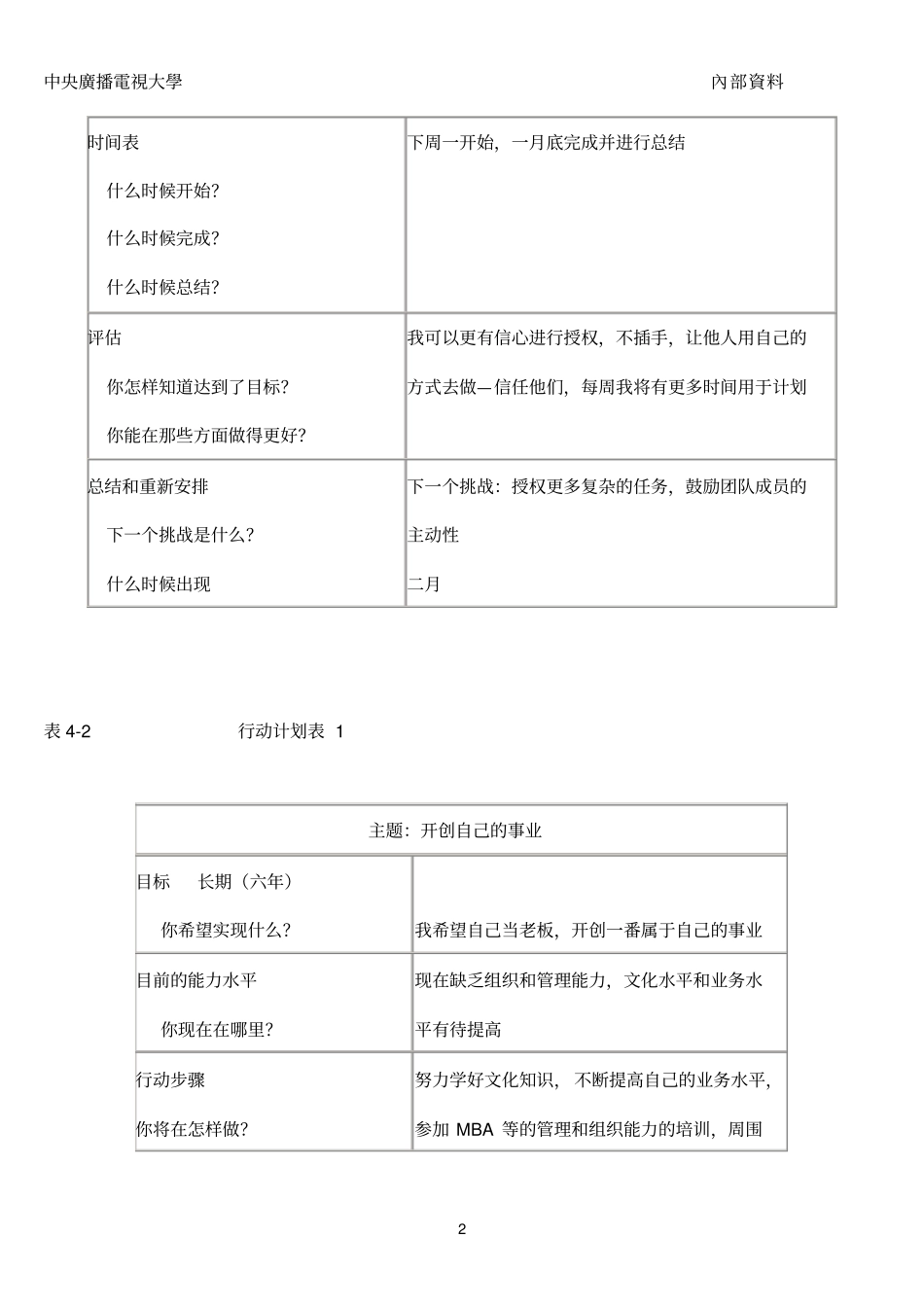 2019个人与团队管理形成性考核册参考答案_第2页