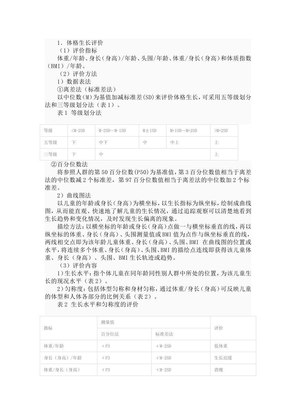 儿童健康检查服务技术规范(1)_第3页