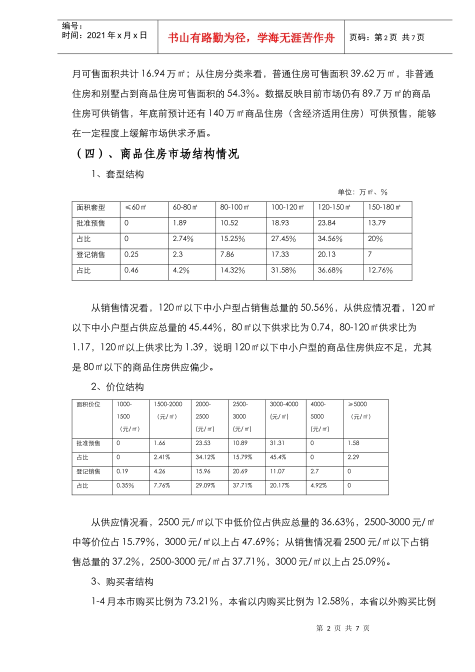 石家庄房地产市场基本情况(DOC8)(1)_第2页