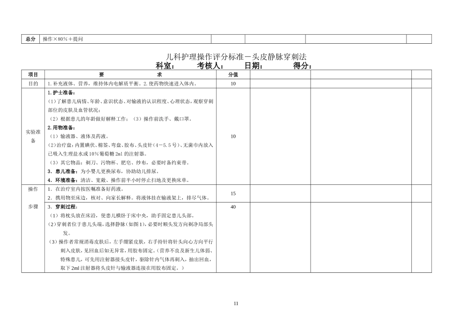 儿科护理操作评分标准_第3页