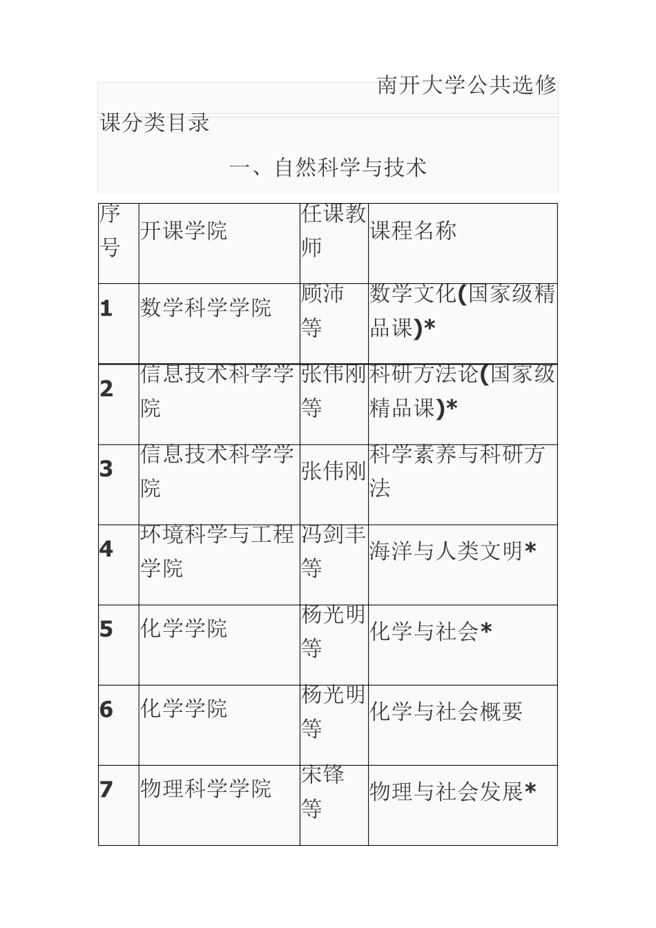 南开大学E类课分类 _第2页