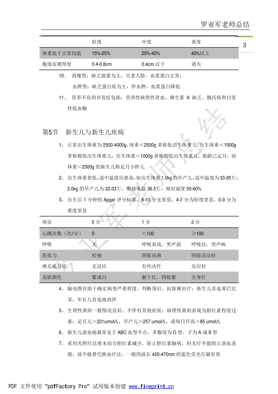 儿科常考知识点_第3页