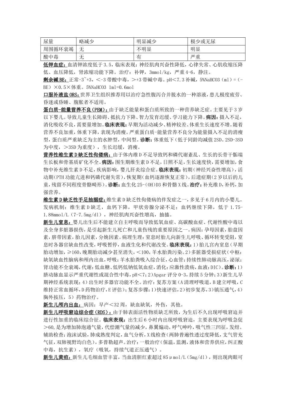 儿科学 复习_第2页