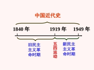 五四爱国运动和中共的诞生10