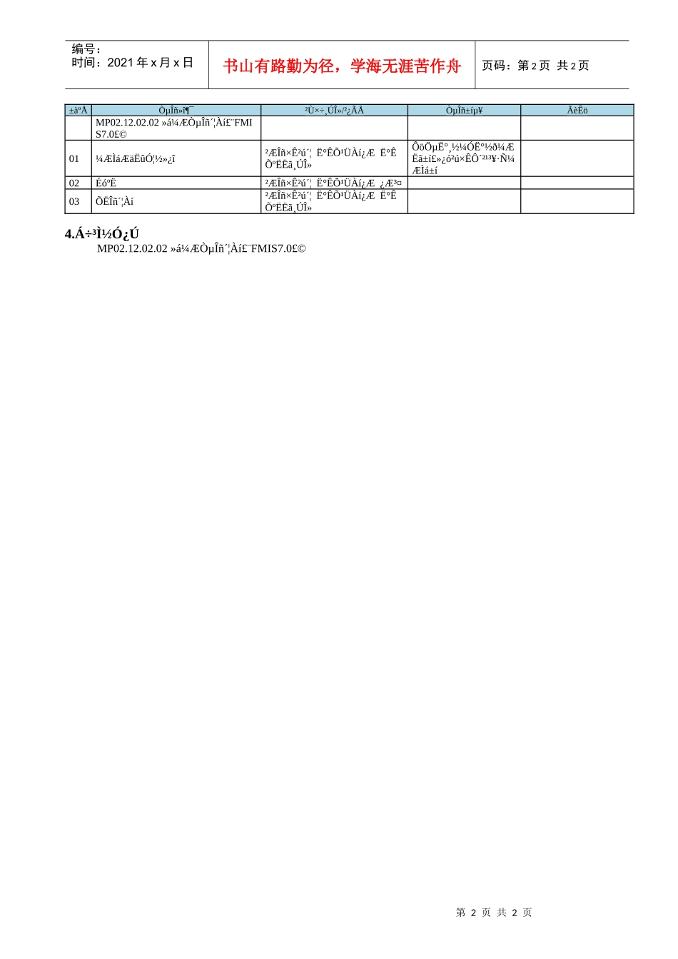 MP02.12.05.01 其他应交款核算_第2页