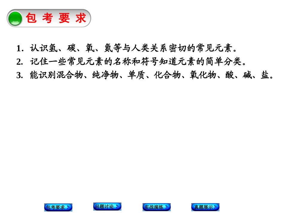 专题2元素物质的分类_第2页