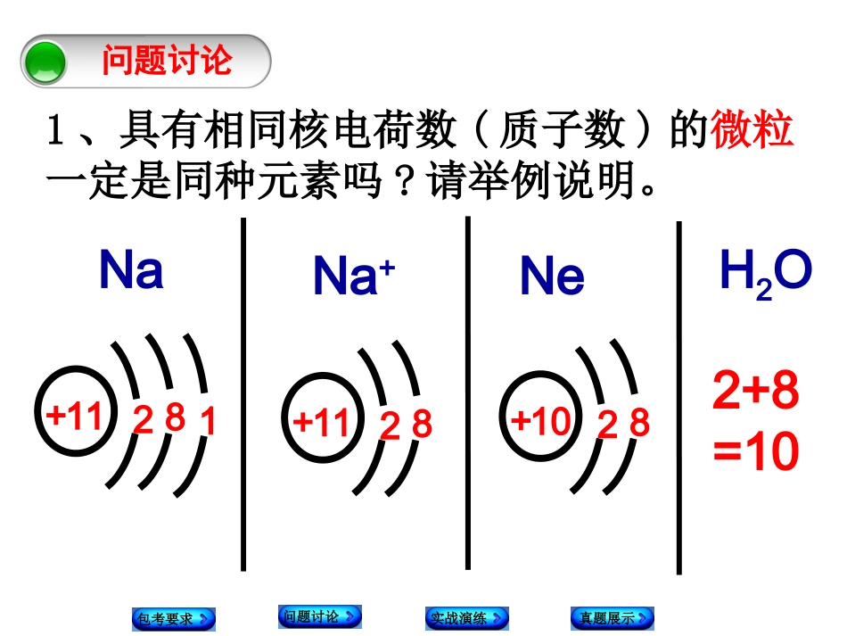 专题2元素物质的分类_第3页