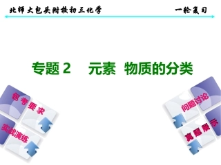 专题2元素物质的分类