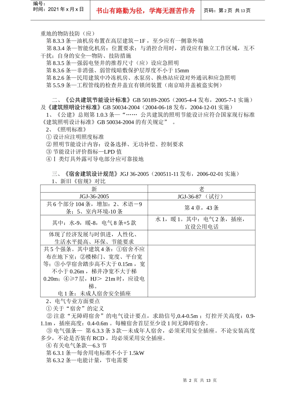 设计审查技术研讨会讲座纲要(电气)_第2页