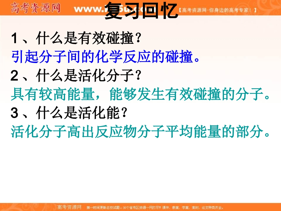 2012高二化学课件：选修4第2章第2节影响化学反应速率的因素（人教版选修4）_第2页