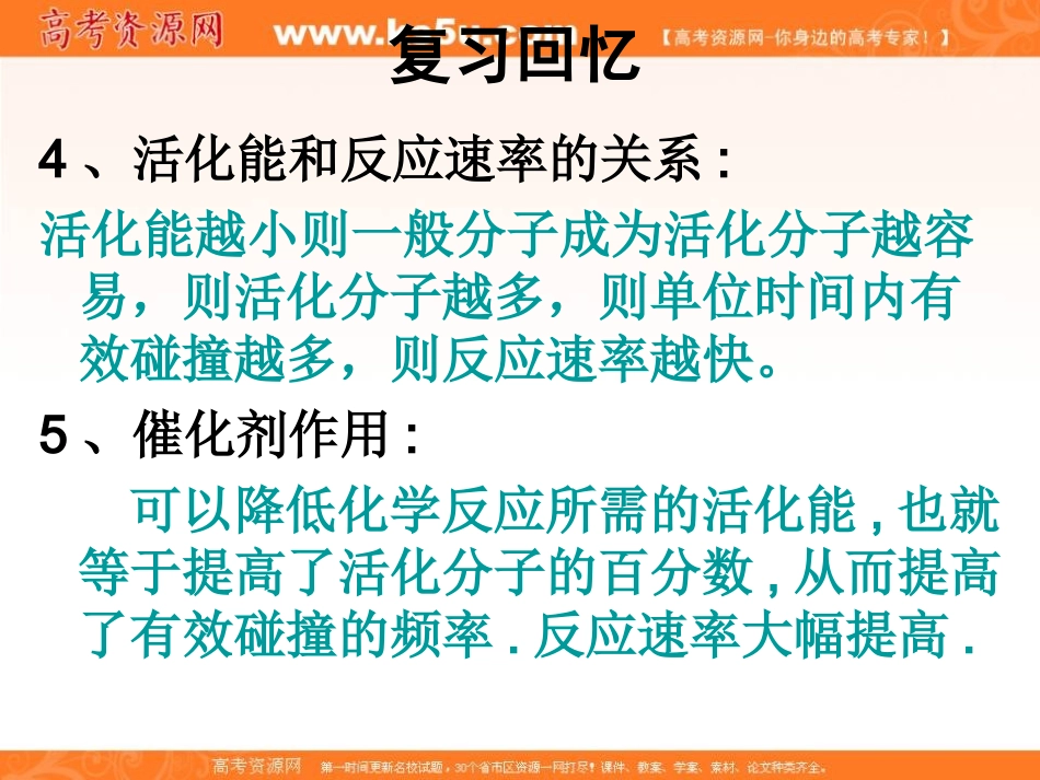 2012高二化学课件：选修4第2章第2节影响化学反应速率的因素（人教版选修4）_第3页