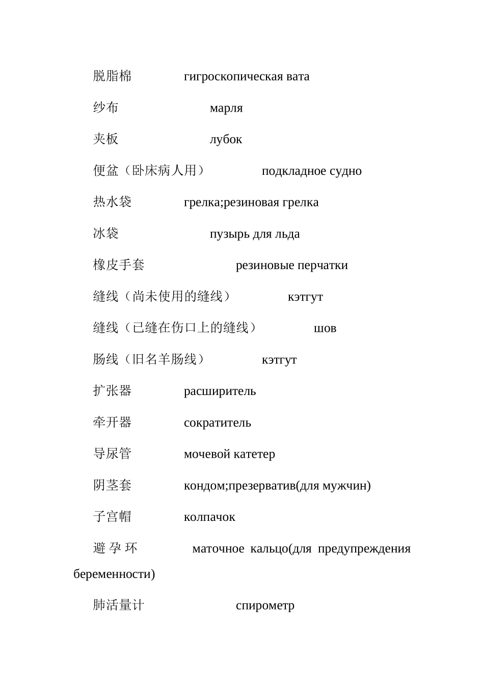 俄语医疗器械词汇_第2页