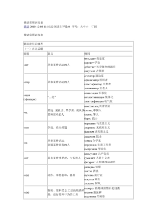 俄语常用词缀表