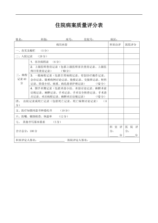 住院病案质量评分表及细则