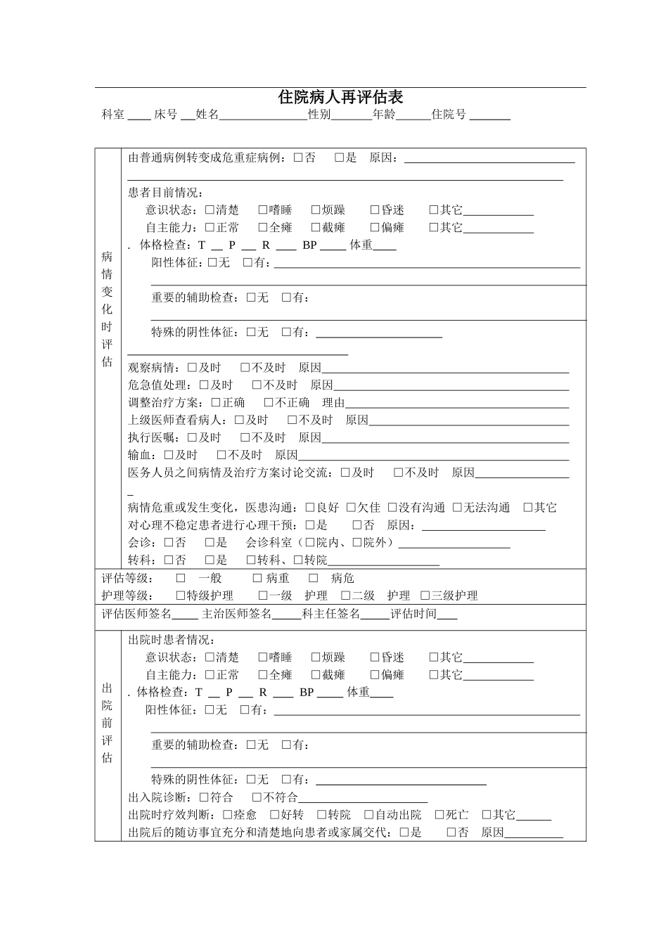 住院病人风险评估表_第2页