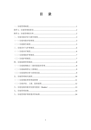 住院病人压疮危险因素评价表