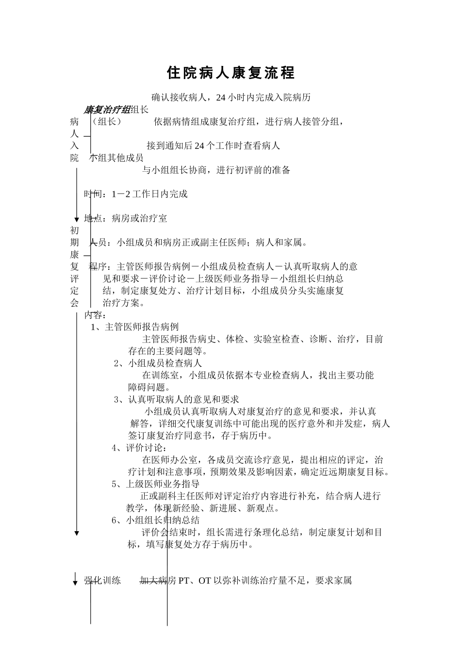 住院病人康复流程图_第1页